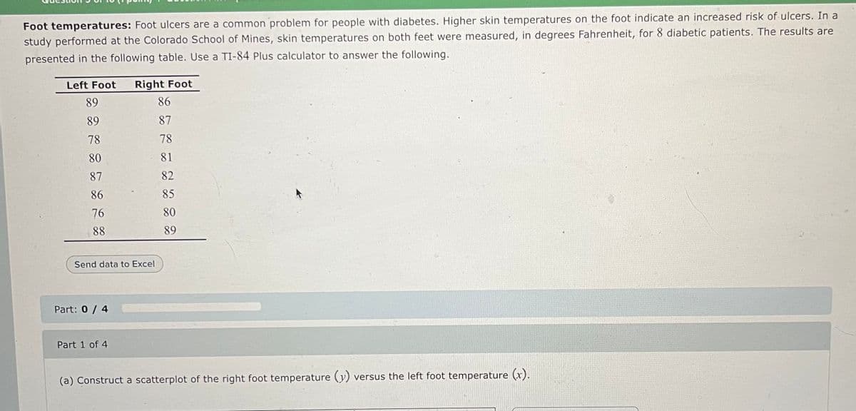 Foot temperatures: Foot ulcers are a common problem for people with diabetes. Higher skin temperatures on the foot indicate an increased risk of ulcers. In a
study performed at the Colorado School of Mines, skin temperatures on both feet were measured, in degrees Fahrenheit, for 8 diabetic patients. The results are
presented in the following table. Use a TI-84 Plus calculator to answer the following.
Left Foot Right Foot
89
86
89
87
78
78
80
81
87
82
86
85
76
80
88
89
Send data to Excel
Part: 0 / 4
Part 1 of 4
(a) Construct a scatterplot of the right foot temperature (y) versus the left foot temperature (x).