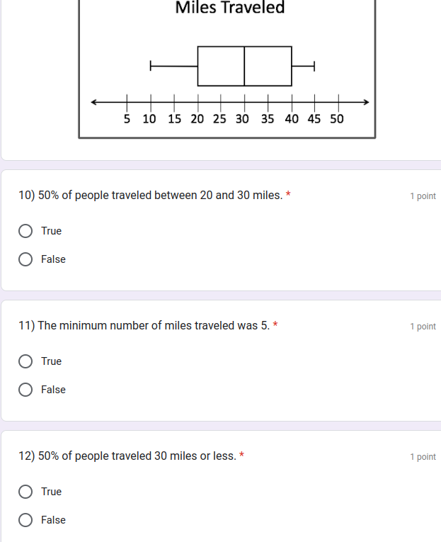 Miles Traveled
5 10 15 20 25 30 35 40 45 50
10) 50% of people traveled between 20 and 30 miles. *
1 point
○ True
○ False
11) The minimum number of miles traveled was 5. *
1 point
○ True
○ False
12) 50% of people traveled 30 miles or less. *
1 point
○ True
○ False