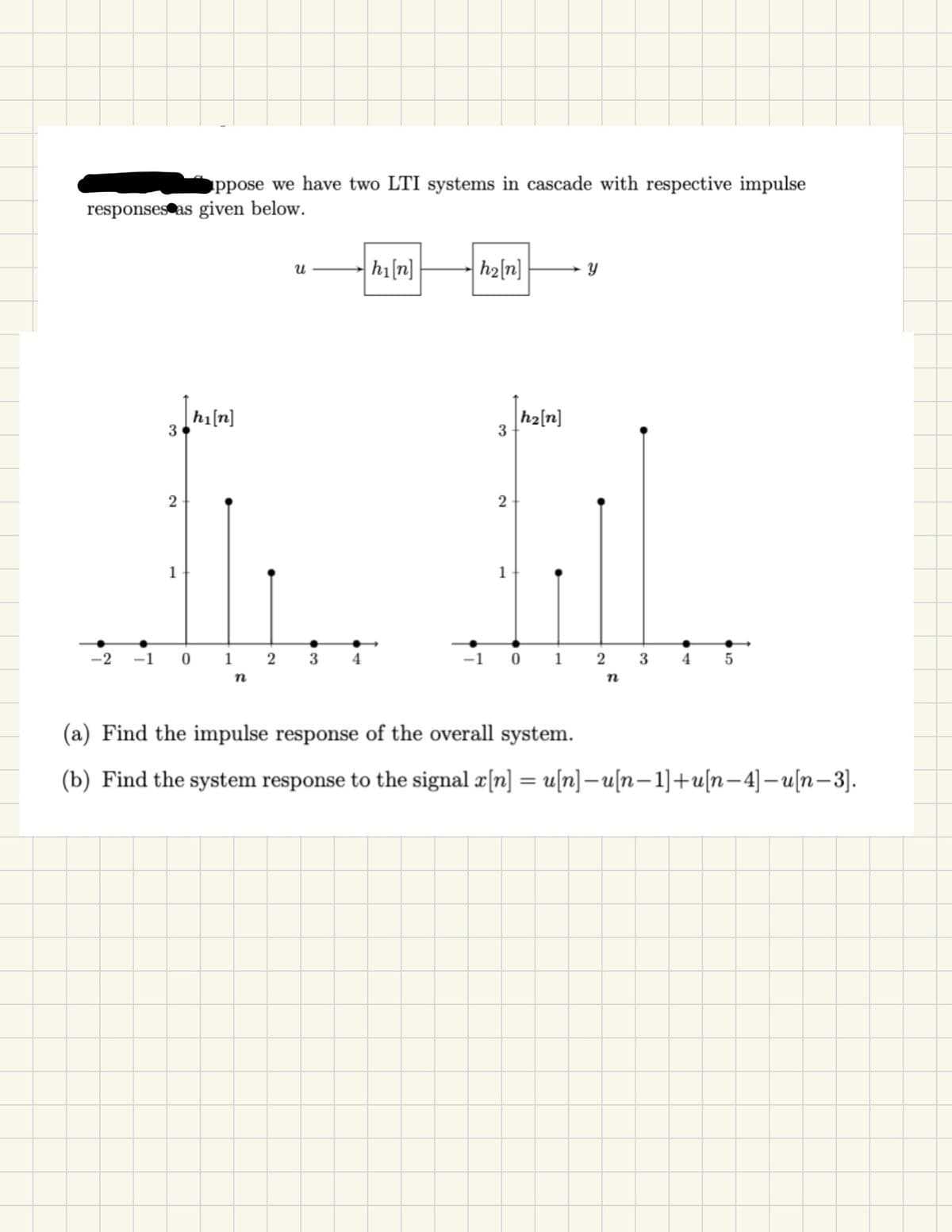 ppose we have two LTI systems in cascade with respective impulse
responses as given below.
2
น
hin
h2[n]
Y
[h₁[n]
h2[n]
3
-2 -10 1 2
3
4
-10 1 2
3
4
5
n
n
(a) Find the impulse response of the overall system.
(b) Find the system response to the signal x[n] = u[n]-u[n-1]+u[n—4]—u[n−3].