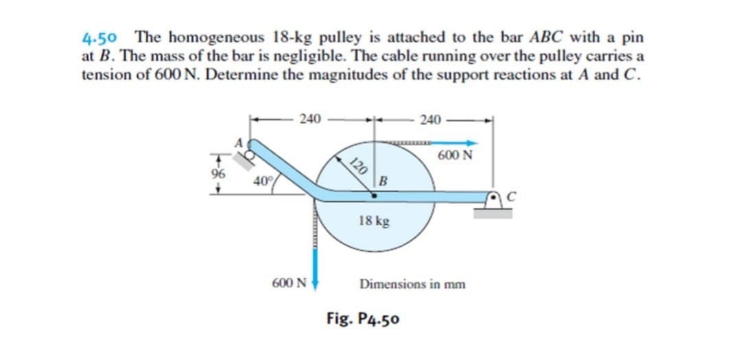 4.50 The homogeneous 18-kg pulley is attached to the bar ABC with a pin
at B. The mass of the bar is negligible. The cable running over the pulley carries a
tension of 600 N. Determine the magnitudes of the support reactions at A and C.
40%
240
600 N
120
240
600 N
B
18 kg
Dimensions in mm
Fig. P4.50