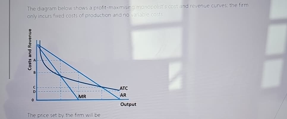 The diagram below shows a profit-maximising monopolist's cost and revenue curves; the firm
only incurs fixed costs of production and no variable costs.
Costs and Revenue
0
D
MR
The price set by the firm will be
ATC
AR
Output