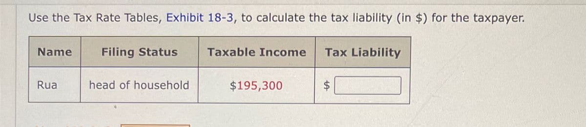 Use the Tax Rate Tables, Exhibit 18-3, to calculate the tax liability (in $) for the taxpayer.
Name
Filing Status
Taxable Income
Tax Liability
Rua
head of household
$195,300
+A
