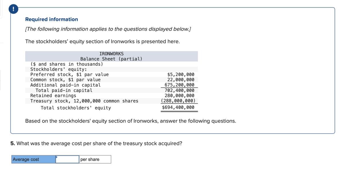 !
Required information
[The following information applies to the questions displayed below.]
The stockholders' equity section of Ironworks is presented here.
IRONWORKS
Balance Sheet (partial)
($ and shares in thousands)
Stockholders' equity:
Preferred stock, $1 par value
Common stock, $1 par value
Additional paid-in capital
Total paid-in capital
Retained earnings
Treasury stock, 12,000,000 common shares
Total stockholders' equity
$5,200,000
22,000,000
675,200,000
702,400,000
280,000,000
(288,000,000)
$694,400,000
Based on the stockholders' equity section of Ironworks, answer the following questions.
5. What was the average cost per share of the treasury stock acquired?
Average cost
per share