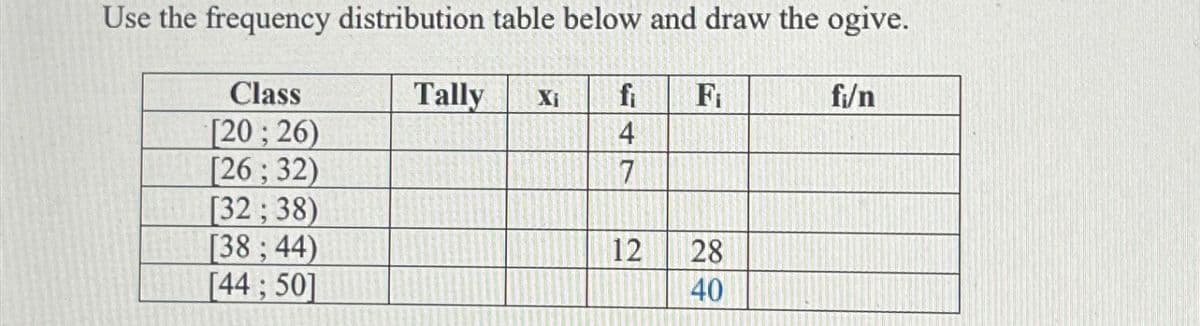 Use the frequency distribution table below and draw the ogive.
Class
[20; 26)
Tally
Xi
fi
Fi
fi/n
4
[26;32)
7
[32;38)
[38;44)
12
28
[44; 50]
40