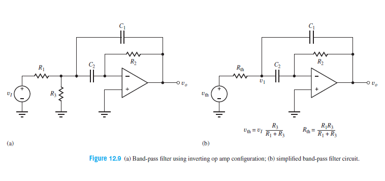C1
R2
R2
C2
Rh
Uth
R3
R3
Vth = UI
R + R3
R¡R3
Rh
R1 + R3
%!
(b)
Figure 12.9 (a) Band-pass filter using inverting op amp configuration; (b) simplified band-pass filter circuit.
