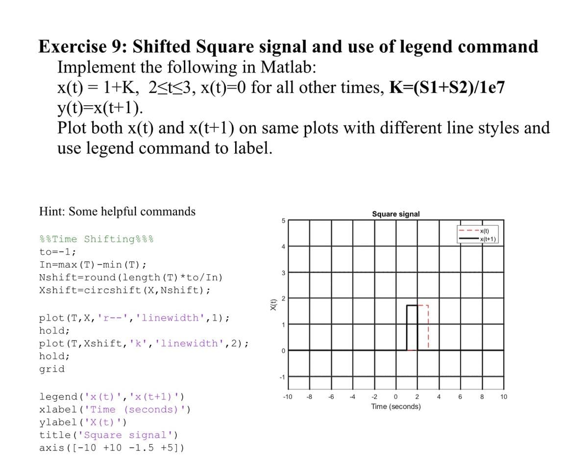 Exercise 9: Shifted Square signal and use of legend command
Implement the following in Matlab:
x(t) = 1+K, 2<t<3, x(t)=0 for all other times, K=(S1+S2)/1e7
y(t)=x(t+1).
Plot both x(t) and x(t+1) on same plots with different line styles and
use legend command to label.
Hint: Some helpful commands
Time Shifting%%%
to=-1;
In max (T) -min (T);
Nshift round (length (T) *to/In)
Xshift circshift (X, Nshift);
plot (T, X, 'r--', 'linewidth', 1);
hold;
plot (T, Xshift, 'k', 'linewidth', 2);
hold;
grid
legend ('x (t)', 'x (t+1) ')
xlabel ('Time (seconds) ')
ylabel ('X (t) ')
title ('Square signal')
axis ([-10 +10 -1.5 +5])
X(t)
-10 -8
-6
-4
Square signal
-2 0 2
Time (seconds)
4
6
-x(t)
*x(t+1)
8
10