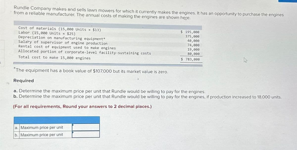 Rundle Company makes and sells lawn mowers for which it currently makes the engines. It has an opportunity to purchase the engines
from a reliable manufacturer. The annual costs of making the engines are shown here.
Cost of materials (15,000 Units x $13)
Labor (15,000 Units x $25)
Depreciation on manufacturing equipment*
Salary of supervisor of engine production
Rental cost of equipment used to make engines
$ 195,000
375,000
40,000
74,000
19,000
80,000
783,000
The equipment has a book value of $107,000 but its market value is zero.
Allocated portion of corporate-level facility-sustaining costs
Total cost to make 15,000 engines
Required
a. Determine the maximum price per unit that Rundle would be willing to pay for the engines.
b. Determine the maximum price per unit that Rundle would be willing to pay for the engines, if production increased to 18,000 units.
(For all requirements, Round your answers to 2 decimal places.)
a. Maximum price per unit
b. Maximum price per unit
