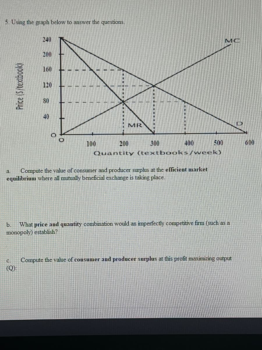 5. Using the graph below to answer the questions.
Price (S/textbook)
240
200
160
120
80
40
100
MR
200
300
MC
400
500
600
a.
Quantity (textbooks/week)
Compute the value of consumer and producer surplus at the efficient market
equilibrium where all mutually beneficial exchange is taking place.
b.
What price and quantity combination would an imperfectly competitive firm (such as a
monopoly) establish?
C. Compute the value of consumer and producer surplus at this profit maximizing output
(Q)