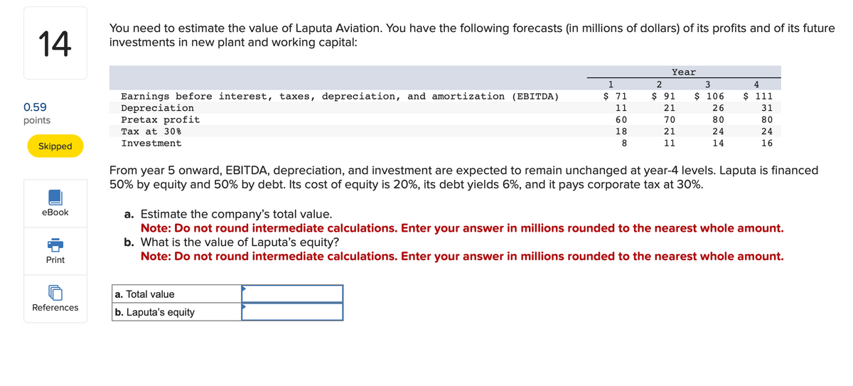 14
You need to estimate the value of Laputa Aviation. You have the following forecasts (in millions of dollars) of its profits and of its future
investments in new plant and working capital:
Year
1
2
3
4
0.59
points
Earnings before interest, taxes, depreciation, and amortization (EBITDA)
Depreciation
$ 71
$ 91
$ 106
$ 111
11
21
26
31
Pretax profit
60
70
80
80
Tax at 30%
18
21
24
24
Skipped
Investment
8
11
14
16
From year 5 onward, EBITDA, depreciation, and investment are expected to remain unchanged at year-4 levels. Laputa is financed
50% by equity and 50% by debt. Its cost of equity is 20%, its debt yields 6%, and it pays corporate tax at 30%.
eBook
Print
a. Estimate the company's total value.
Note: Do not round intermediate calculations. Enter your answer in millions rounded to the nearest whole amount.
b. What is the value of Laputa's equity?
Note: Do not round intermediate calculations. Enter your answer in millions rounded to the nearest whole amount.
a. Total value
References
b. Laputa's equity