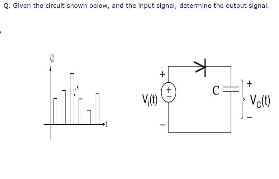 Q. Given the circuit shown below, and the input signal, determine the output signal.
Γ
+
+1
Vi(t)
+
Vc(t)