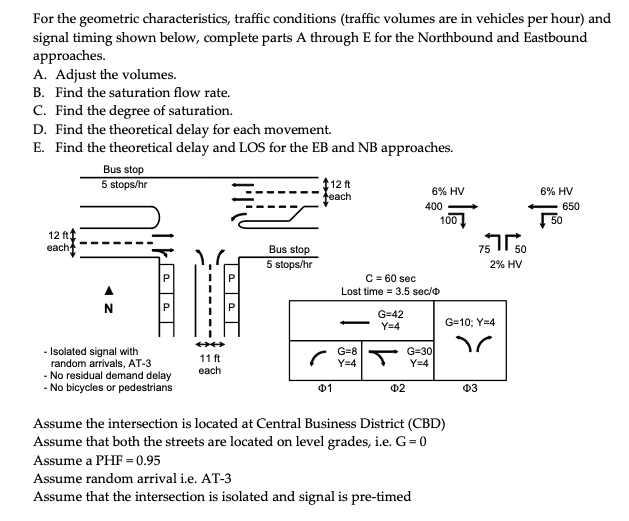 For the geometric characteristics, traffic conditions (traffic volumes are in vehicles per hour) and
signal timing shown below, complete parts A through E for the Northbound and Eastbound
approaches.
A. Adjust the volumes.
B. Find the saturation flow rate.
C. Find the degree of saturation.
D. Find the theoretical delay for each movement.
E. Find the theoretical delay and LOS for the EB and NB approaches.
Bus stop
5 stops/hr
$12 ft
teach
6% HV
400
6% HV
650
100
12 ft
each
- Isolated signal with
random arrivals, AT-3
- No residual demand delay
11 ft
each
- No bicycles or pedestrians
Bus stop
5 stops/hr
P
C = 60 sec
Lost time = 3.5 sec/
7550
2% HV
-
G=42
Y=4
G=10; Y=4
G=8
Y=4
G=30
Y=4
Φ1
Φ2
ФЗ
Assume the intersection is located at Central Business District (CBD)
Assume that both the streets are located on level grades, i.e. G = 0
Assume a PHF = 0.95
Assume random arrival i.e. AT-3
Assume that the intersection is isolated and signal is pre-timed