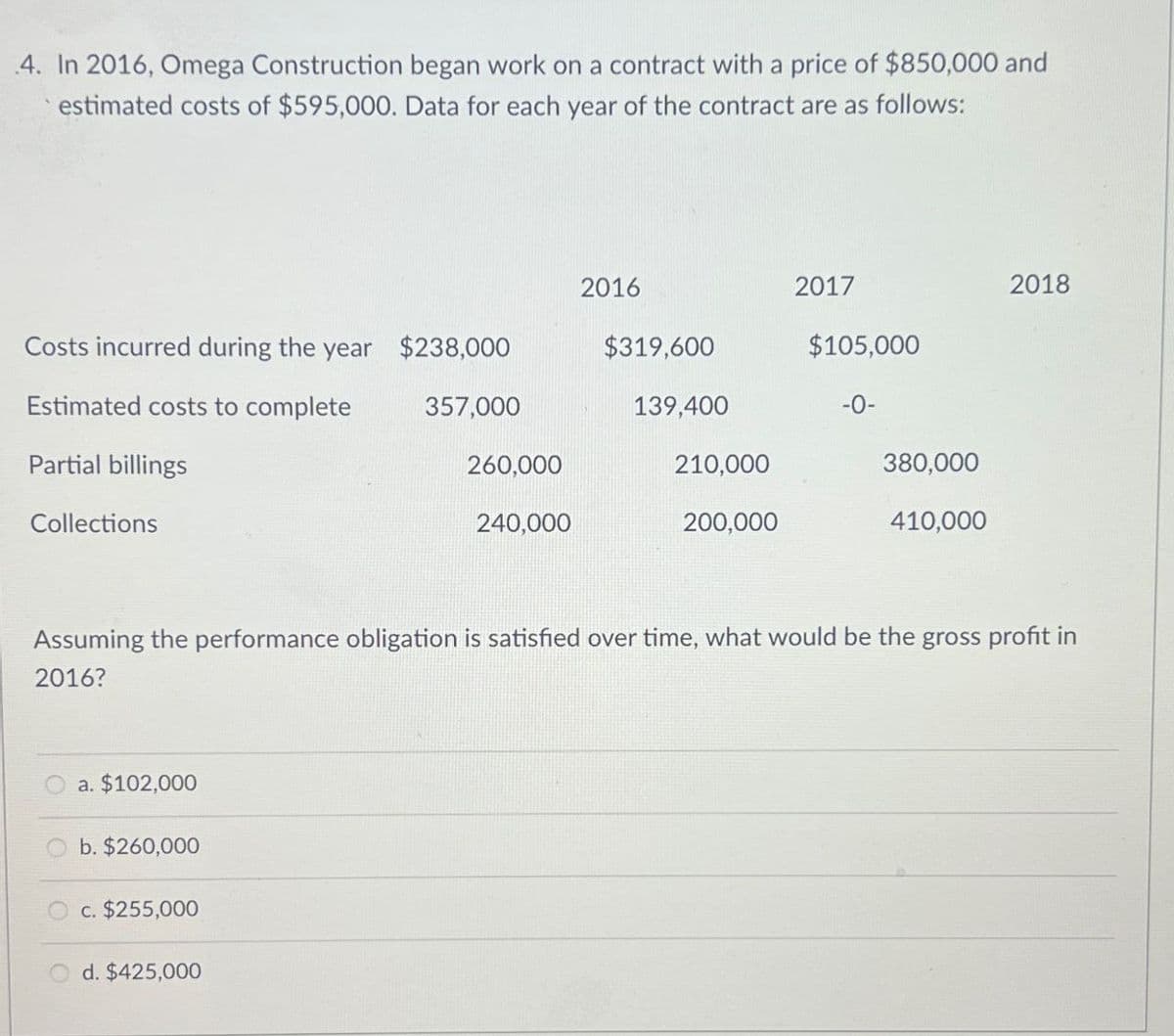4. In 2016, Omega Construction began work on a contract with a price of $850,000 and
estimated costs of $595,000. Data for each year of the contract are as follows:
Costs incurred during the year $238,000
Estimated costs to complete
Partial billings
Collections
2016
2017
2018
$319,600
$105,000
357,000
139,400
-0-
260,000
210,000
380,000
240,000
200,000
410,000
Assuming the performance obligation is satisfied over time, what would be the gross profit in
2016?
a. $102,000
b. $260,000
c. $255,000
d. $425,000