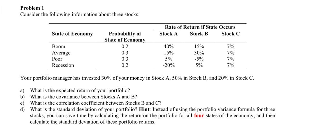 Problem 1
Consider the following information about three stocks:
Rate of Return if State Occurs
State of Economy
Probability of
State of Economy
Stock A
Stock B
Stock C
Boom
0.2
40%
15%
7%
Average
Poor
Recession
0.3
15%
30%
7%
0.3
5%
-5%
7%
0.2
-20%
5%
7%
Your portfolio manager has invested 30% of your money in Stock A, 50% in Stock B, and 20% in Stock C.
a) What is the expected return of your portfolio?
b) What is the covariance between Stocks A and B?
c) What is the correlation coefficient between Stocks B and C?
d) What is the standard deviation of your portfolio? Hint: Instead of using the portfolio variance formula for three
stocks, you can save time by calculating the return on the portfolio for all four states of the economy, and then
calculate the standard deviation of these portfolio returns.