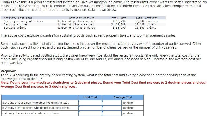 Hiram's Lakeside is a popular restaurant located on Lake Washington in Seattle. The restaurant's owner wants to better understand his
costs and hired a student intern to conduct an activity-based costing study. The Intern identified three activities, completed the first-
stage cost allocations and gathered the activity measure data shown below.
Activity Cost Pool
Serving a party of diners
Serving a diner
Serving drinks
Activity Measure
Number of parties served
Number of diners served
Number of drinks ordered
Total Cost
$ 18,290
$ 112,840
$ 33,990
Total Activity
5,900 parties
12,400 diners
10,300 drinks
The above costs exclude organization-sustaining costs such as rent, property taxes, and top-management salaries.
Some costs, such as the cost of cleaning the linens that cover the restaurant's tables, vary with the number of parties served. Other
costs, such as washing plates and glasses, depend on the number of diners served or the number of drinks served.
Prior to the activity-based costing study, the owner knew very little about the restaurant costs. She only knew the total cost for the
month (including organization-sustaining costs) was $180,000 and 12,000 diners had been served. Therefore, the average cost per
diner was $15.
Required:
1 and 2. According to the activity-based costing system, what is the total cost and average cost per diner for serving each of the
following parties of diners?
Note: Round your Intermediate calculations to 2 decimal places. Round your Total Cost final answers to 2 decimal places and your
Average Cost final answers to 3 decimal places.
a. A party of four diners who order five drinks in total.
b. A party of three diners who do not order any drinks.
c. A party of one diner who orders two drinks.
Total Cost
Average Cost
per diner
per diner
per diner