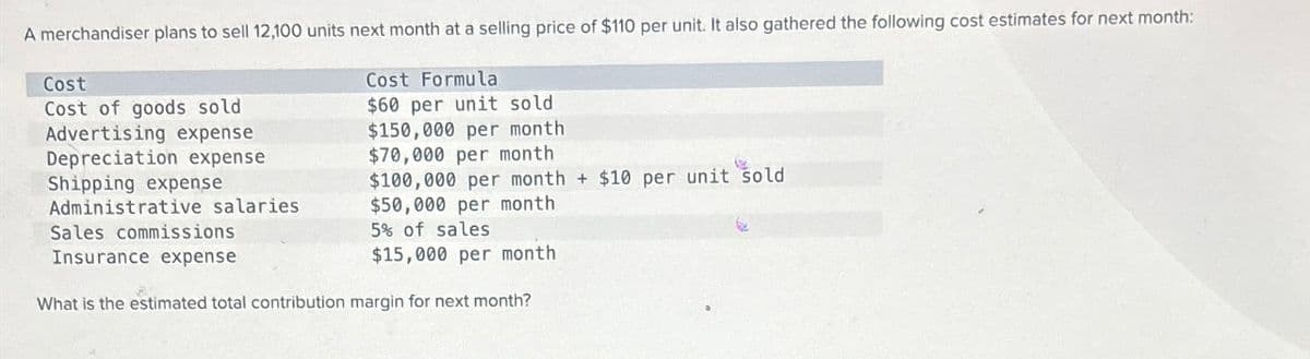 A merchandiser plans to sell 12,100 units next month at a selling price of $110 per unit. It also gathered the following cost estimates for next month:
Cost
Cost of goods sold
Advertising expense
Depreciation expense
Shipping expense
Administrative salaries
Sales commissions
Insurance expense
Cost Formula
$60 per unit sold.
$150,000 per month
$70,000 per month.
$100,000 per month +$10 per unit sold
$50,000 per month.
5% of sales
$15,000 per month
What is the estimated total contribution margin for next month?