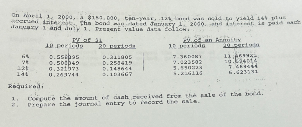 On April 1, 2000, a $150,000, ten-year, 12% bond was sold to yield 14% plus
accrued interest. The bond was dated January 1, 2000, and interest is paid each
January 1 and July 1. Present value data follow:
PV of
10 periods
6%
0.558395
7%
0.508349
12%
0.321973
14%
0.269744
$1
20 periods
0.311805
0.258419
0.148644
0.103667
4400
PV of an Annuity
10 periods
7.360087
7.023582
5.650223
5.216116
20 periods
11.469921
10.594014
7.469444
6.623131
Required:
1.
Compute the amount of cash received from the sale of the bond.
2. Prepare the journal entry to record the sale.