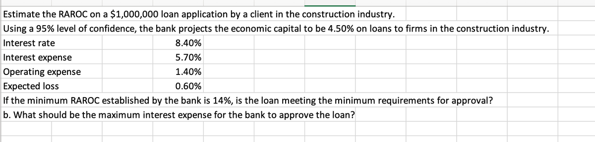 Estimate the RAROC on a $1,000,000 loan application by a client in the construction industry.
Using a 95% level of confidence, the bank projects the economic capital to be 4.50% on loans to firms in the construction industry.
Interest rate
8.40%
5.70%
Interest expense
Operating expense
Expected loss
1.40%
0.60%
If the minimum RAROC established by the bank is 14%, is the loan meeting the minimum requirements for approval?
b. What should be the maximum interest expense for the bank to approve the loan?