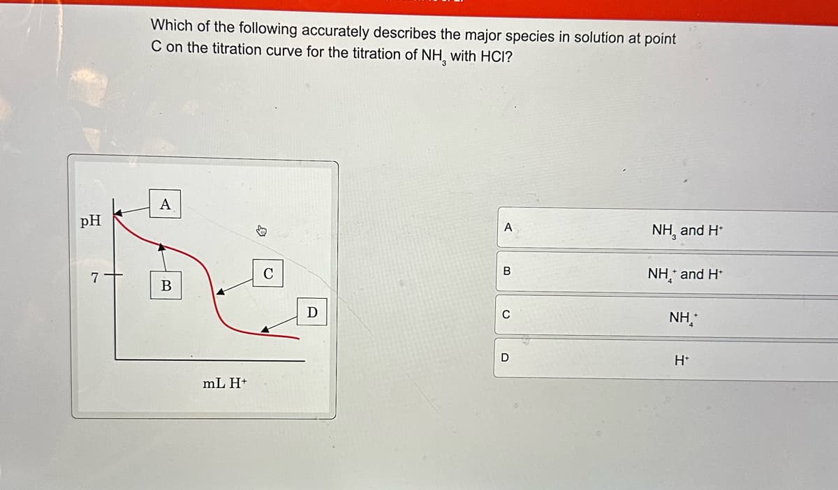Which of the following accurately describes the major species in solution at point
C on the titration curve for the titration of NH, with HCI?
A
pH
A
NH, and H+
B
NH and H+
NH⭑*
C
7
B
D
C
mL H+
D
H+