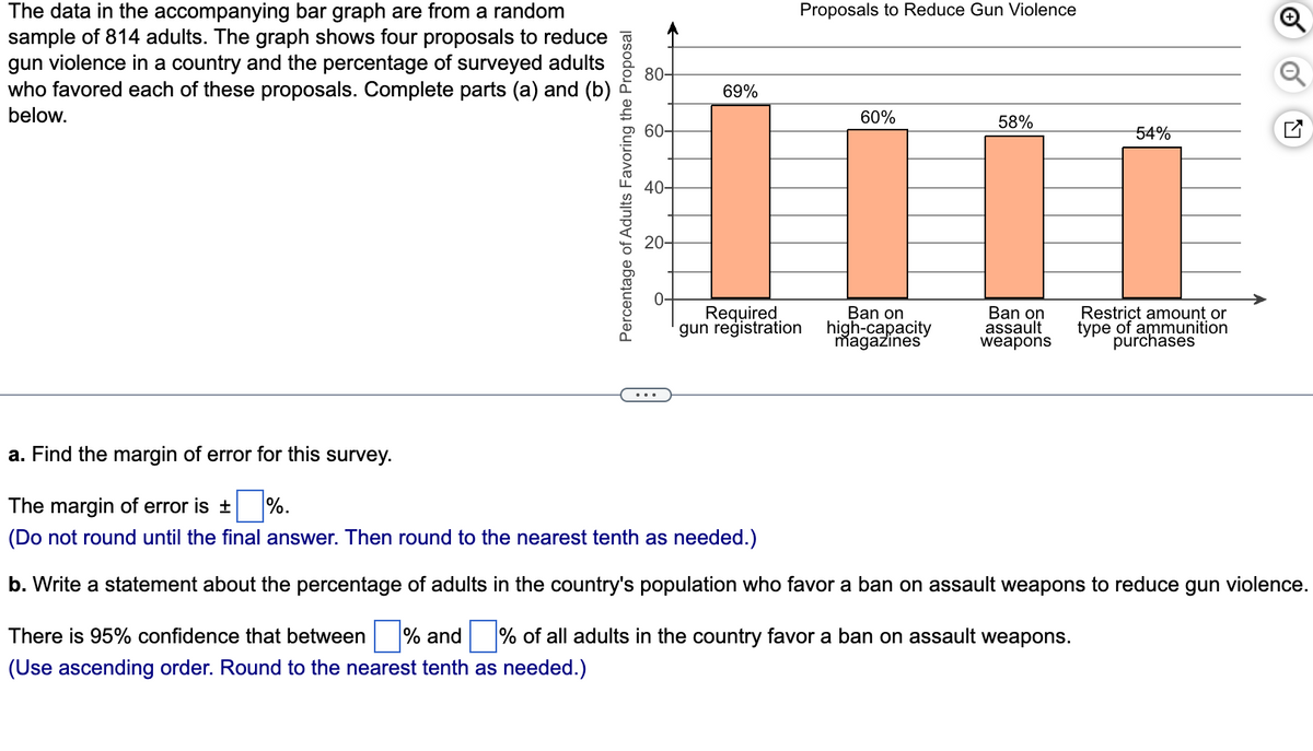 The data in the accompanying bar graph are from a random
sample of 814 adults. The graph shows four proposals to reduce
gun violence in a country and the percentage of surveyed adults
who favored each of these proposals. Complete parts (a) and (b)
below.
a. Find the margin of error for this survey.
The margin of error is ±
%.
Percentage of Adults Favoring the Proposal
Proposals to Reduce Gun Violence
80-
69%
60%
58%
60-
54%
40-
20-
Required
gun registration
Ban on
high-capacity
magazines
Ban on
assault
weapons
Restrict amount or
type of ammunition
purchases
Q
☑
(Do not round until the final answer. Then round to the nearest tenth as needed.)
b. Write a statement about the percentage of adults in the country's population who favor a ban on assault weapons to reduce gun violence.
There is 95% confidence that between % and % of all adults in the country favor a ban on assault weapons.
(Use ascending order. Round to the nearest tenth as needed.)