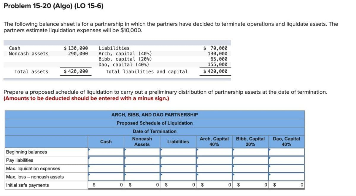 Problem 15-20 (Algo) (LO 15-6)
The following balance sheet is for a partnership in which the partners have decided to terminate operations and liquidate assets. The
partners estimate liquidation expenses will be $10,000.
Cash
Noncash assets
$ 130,000
290,000
Liabilities
$ 70,000
Arch, capital (40%)
Bibb, capital (20%)
130,000
65,000
Dao, capital (40%)
155,000
Total assets
$420,000
Total liabilities and capital
$420,000
Prepare a proposed schedule of liquidation to carry out a preliminary distribution of partnership assets at the date of termination.
(Amounts to be deducted should be entered with a minus sign.)
ARCH, BIBB, AND DAO PARTNERSHIP
Proposed Schedule of Liquidation
Date of Termination
Noncash
Cash
Liabilities
Assets
Arch, Capital Bibb, Capital Dao, Capital
40%
20%
40%
Beginning balances
Pay liabilities
Max. liquidation expenses
Max. loss
noncash assets
Initial safe payments
$
0 $
0 $
0 $
0 $
0 $
0