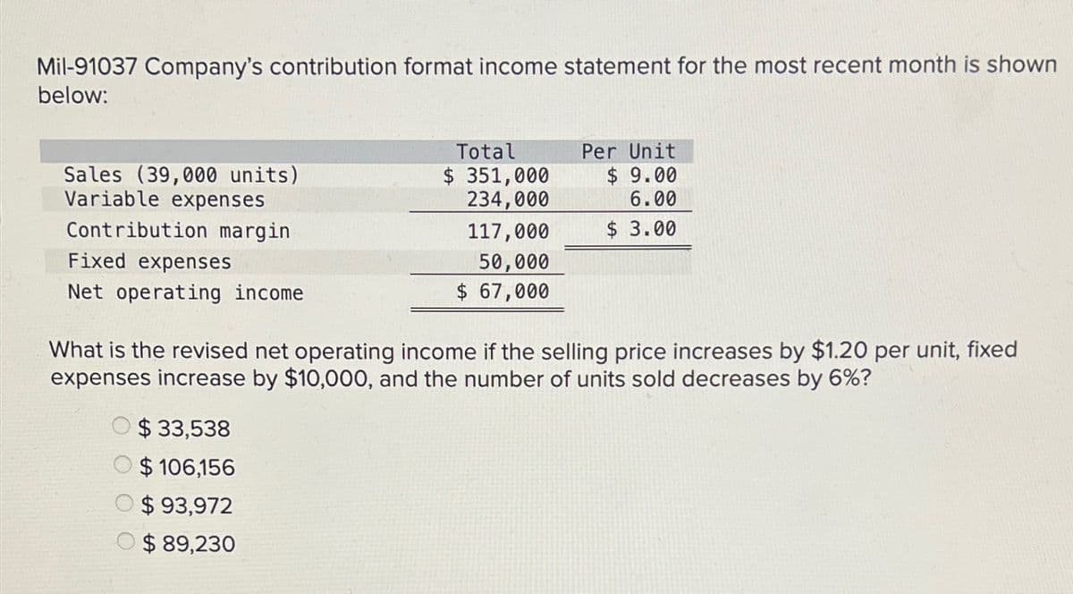 Mil-91037 Company's contribution format income statement for the most recent month is shown
below:
Sales (39,000 units)
Variable expenses
Total
$ 351,000
234,000
Per Unit
$ 9.00
6.00
Contribution margin
117,000
$ 3.00
Fixed expenses
50,000
Net operating income
$ 67,000
What is the revised net operating income if the selling price increases by $1.20 per unit, fixed
expenses increase by $10,000, and the number of units sold decreases by 6%?
$33,538
$106,156
$93,972
$ 89,230