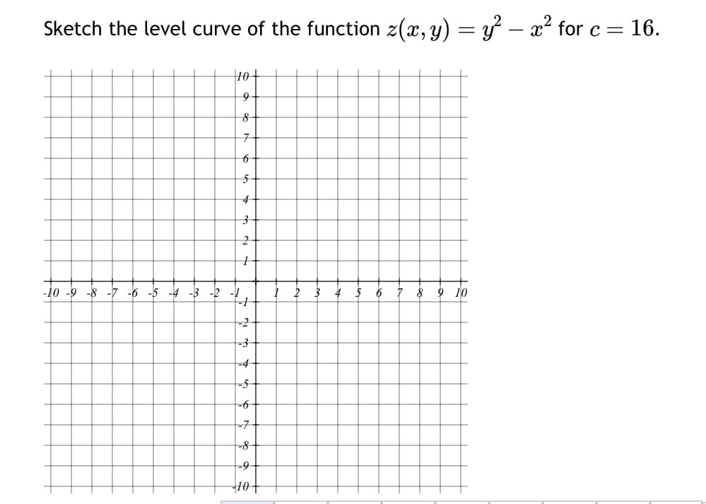 Sketch the level curve of the function z(x, y) = y² − x² for c = 16.
10-
9
8
7
6
5
4
3
2
-10 -9 -8 -7 -6-5-4-3-2-1
4
-1
7 8 9 10
-2
-3
-4
-5
-6
-7
-8
-9
10+