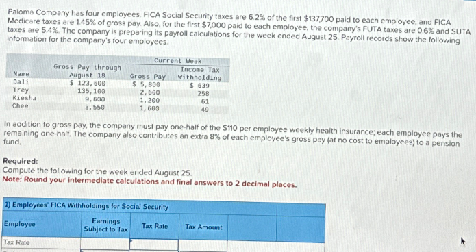 Paloma Company has four employees. FICA Social Security taxes are 6.2% of the first $137,700 paid to each employee, and FICA
Medicare taxes are 1.45% of gross pay. Also, for the first $7,000 paid to each employee, the company's FUTA taxes are 0.6% and SUTA
taxes are 5.4%. The company is preparing its payroll calculations for the week ended August 25. Payroll records show the following
information for the company's four employees.
Name
Dali
Trey
Kiesha
Gross Pay through
August 18
$ 123,600
135, 100
9,600
3,550
Current Week
Income Tax
Withholding
Gross Pay
$ 5,800
$ 639
258
61
49
2,600
1,200
Chee
1,600
In addition to gross pay, the company must pay one-half of the $110 per employee weekly health insurance; each employee pays the
remaining one-half. The company also contributes an extra 8% of each employee's gross pay (at no cost to employees) to a pension
fund.
Required:
Compute the following for the week ended August 25.
Note: Round your intermediate calculations and final answers to 2 decimal places.
1) Employees' FICA Withholdings for Social Security
Employee
Tax Rate
Earnings
Subject to Tax
Tax Rate
Tax Amount