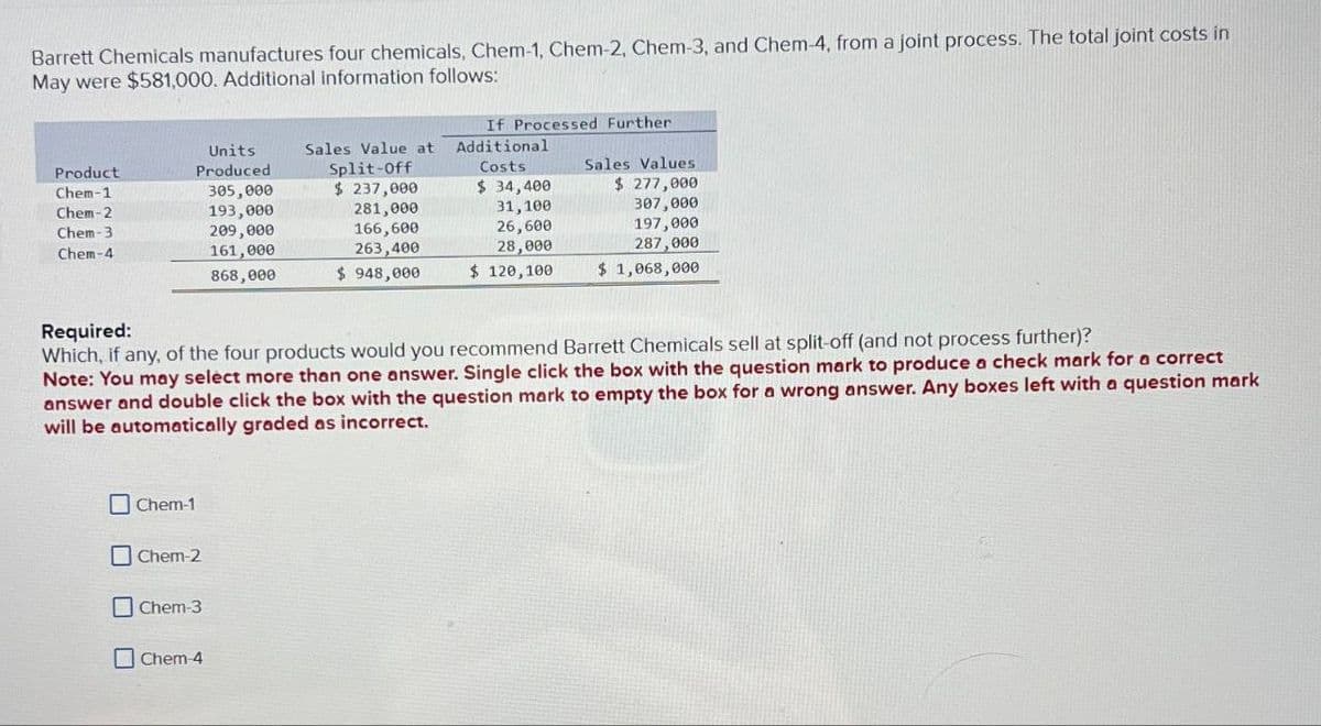 Barrett Chemicals manufactures four chemicals, Chem-1, Chem-2, Chem-3, and Chem-4, from a joint process. The total joint costs in
May were $581,000. Additional information follows:
If Processed Further
Additional
Costs
Product
Chem-1
Chem-2
Units
Produced
305,000
193,000
Sales Value at
Split-Off
Sales Values
$ 237,000
281,000
$ 34,400
$ 277,000
31,100
307,000
Chem-3
209,000
Chem-4
161,000
166,600
263,400
26,600
197,000
28,000
287,000
868,000
$ 948,000
$ 120,100
$ 1,068,000
Required:
Which, if any, of the four products would you recommend Barrett Chemicals sell at split-off (and not process further)?
Note: You may select more than one answer. Single click the box with the question mark to produce a check mark for a correct
answer and double click the box with the question mark to empty the box for a wrong answer. Any boxes left with a question mark
will be automatically graded as incorrect.
Chem-1
Chem-2
Chem-3
Chem-4