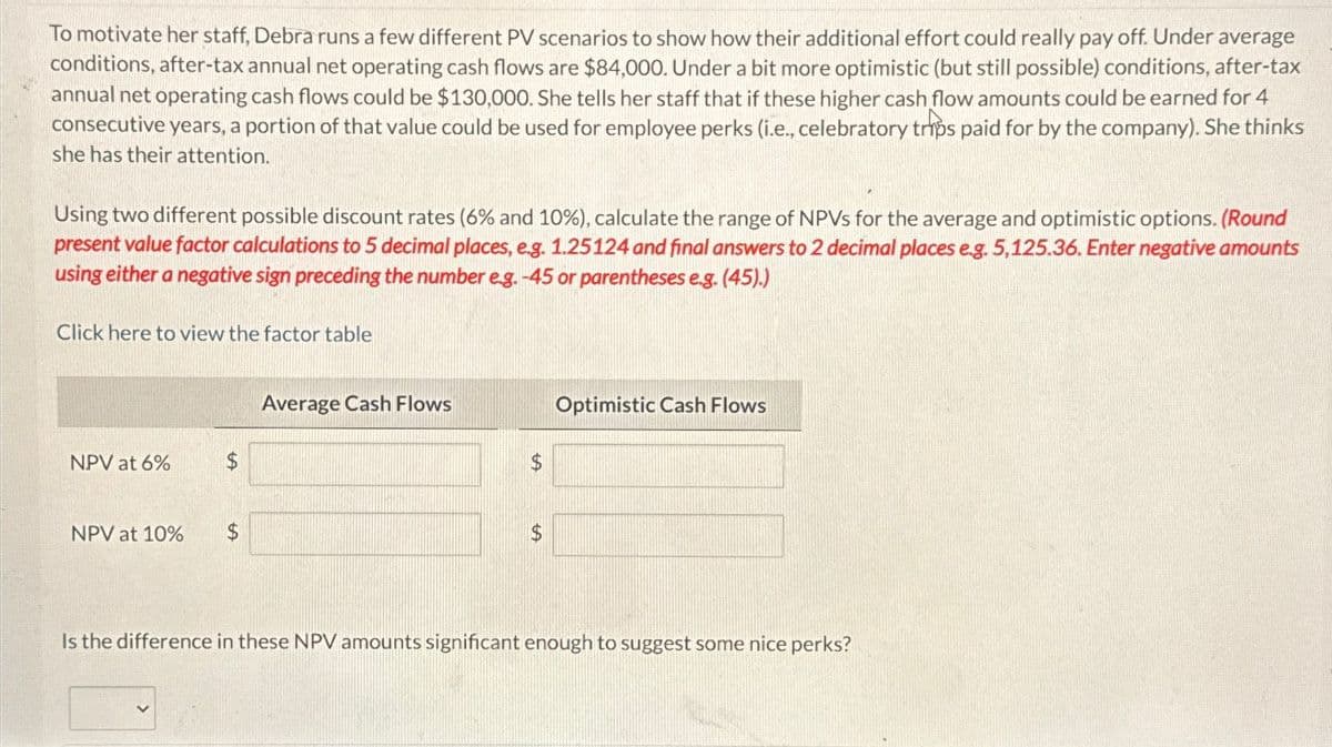 To motivate her staff, Debra runs a few different PV scenarios to show how their additional effort could really pay off. Under average
conditions, after-tax annual net operating cash flows are $84,000. Under a bit more optimistic (but still possible) conditions, after-tax
annual net operating cash flows could be $130,000. She tells her staff that if these higher cash flow amounts could be earned for 4
consecutive years, a portion of that value could be used for employee perks (i.e., celebratory trips paid for by the company). She thinks
she has their attention.
Using two different possible discount rates (6% and 10%), calculate the range of NPVs for the average and optimistic options. (Round
present value factor calculations to 5 decimal places, e.g. 1.25124 and final answers to 2 decimal places e.g. 5,125.36. Enter negative amounts
using either a negative sign preceding the number e.g. -45 or parentheses e.g. (45).)
Click here to view the factor table
Average Cash Flows
Optimistic Cash Flows
NPV at 6%
NPV at 10%
Is the difference in these NPV amounts significant enough to suggest some nice perks?