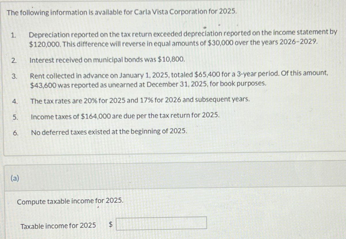 The following information is available for Carla Vista Corporation for 2025.
1.
Depreciation reported on the tax return exceeded depreciation reported on the income statement by
$120,000. This difference will reverse in equal amounts of $30,000 over the years 2026-2029.
2. Interest received on municipal bonds was $10,800.
3.
Rent collected in advance on January 1, 2025, totaled $65,400 for a 3-year period. Of this amount,
$43,600 was reported as unearned at December 31, 2025, for book purposes.
4.
The tax rates are 20% for 2025 and 17% for 2026 and subsequent years.
5.
Income taxes of $164,000 are due per the tax return for 2025.
6.
No deferred taxes existed at the beginning of 2025.
(a)
Compute taxable income for 2025.
Taxable income for 2025
$