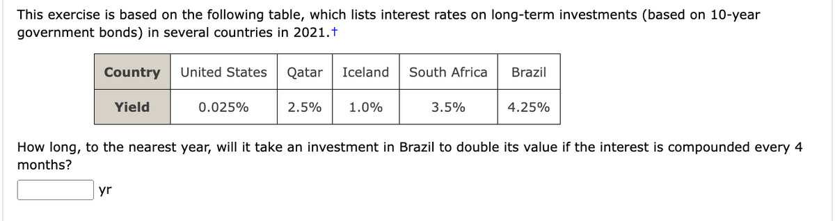 This exercise is based on the following table, which lists interest rates on long-term investments (based on 10-year
government bonds) in several countries in 2021.+
Country
United States Qatar Iceland
South Africa
Brazil
Yield
0.025%
2.5%
1.0%
3.5%
4.25%
How long, to the nearest year, will it take an investment in Brazil to double its value if the interest is compounded every 4
months?
yr