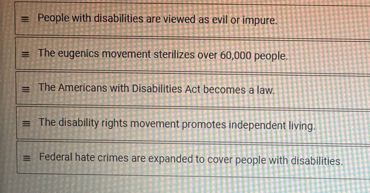 = People with disabilities are viewed as evil or impure.
= The eugenics movement sterilizes over 60,000 people.
=The Americans with Disabilities Act becomes a law.
= The disability rights movement promotes independent living.
= Federal hate crimes are expanded to cover people with disabilities.
1 MURIMIST
CHECH
20
SAN
U