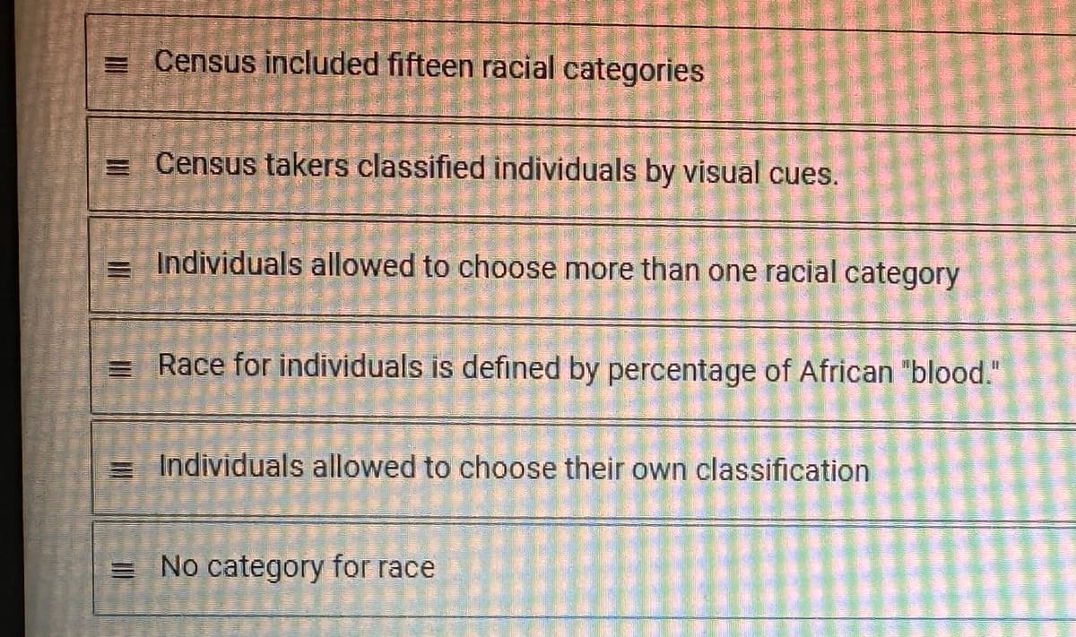 = Census included fifteen racial categories
= Census takers classified individuals by visual cues.
Individuals allowed to choose more than one racial category
= Race for individuals is defined by percentage of African "blood."
Individuals allowed to choose their own classification
= No category for race