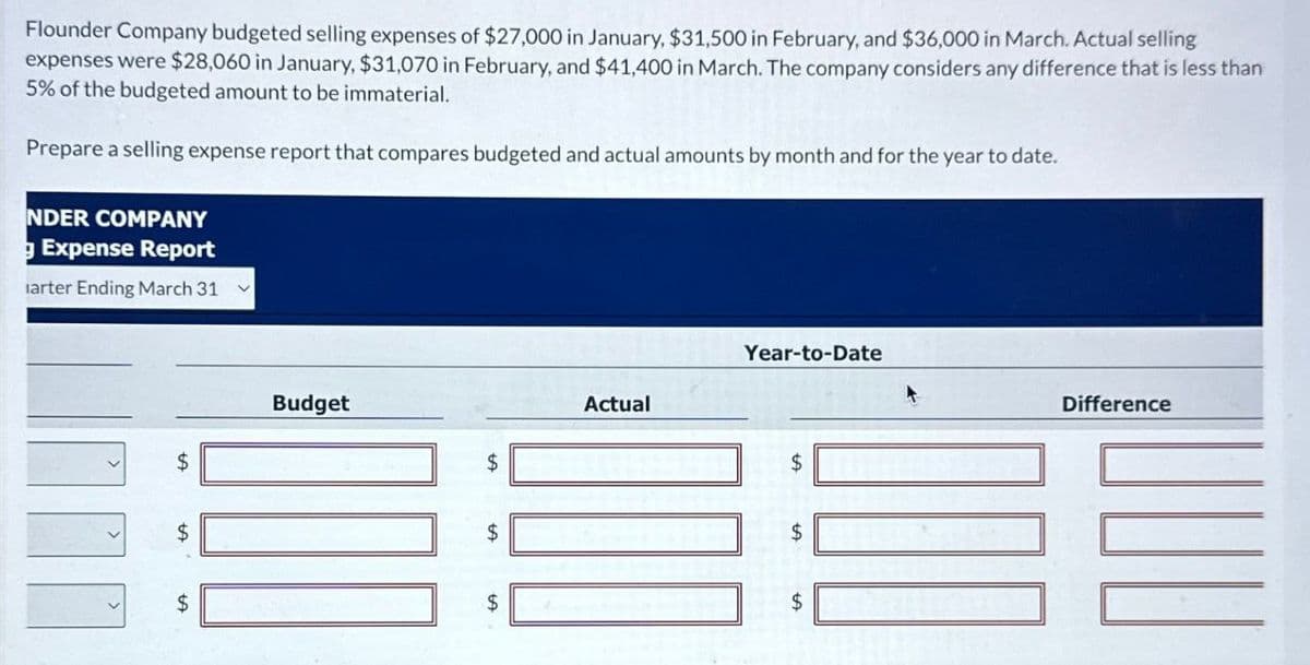 Flounder Company budgeted selling expenses of $27,000 in January, $31,500 in February, and $36,000 in March. Actual selling
expenses were $28,060 in January, $31,070 in February, and $41,400 in March. The company considers any difference that is less than
5% of the budgeted amount to be immaterial.
Prepare a selling expense report that compares budgeted and actual amounts by month and for the year to date.
NDER COMPANY
g Expense Report
iarter Ending March 31
SA
$
Budget
+A
$
Year-to-Date
Actual
Difference
$
+A
$
$
$
$
tA
$
+A
$