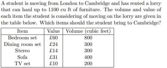 A student is moving from London to Cambridge and has rented a lorry
that can haul up to 1100 cu ft of furniture. The volume and value of
each item the student is considering of moving on the lorry are given in
the table below. Which items should the student bring to Cambridge?
Item
Value Volume (cubic feet)
Bedroom set
£60
800
Dining room set
£24
300
Stereo
£14
300
Sofa
£31
400
TV set
£10
200