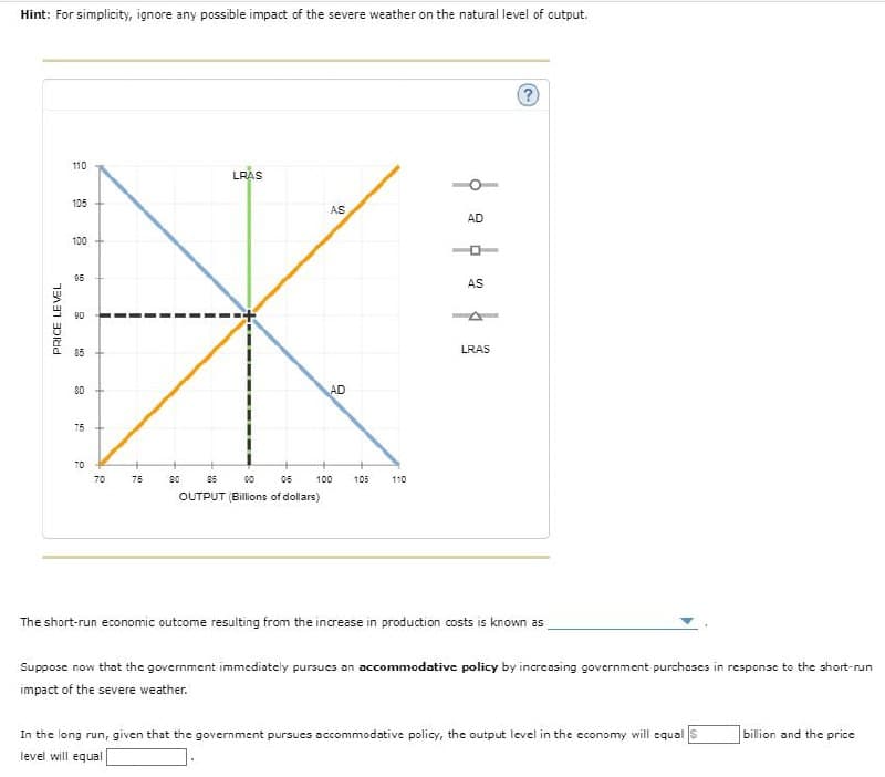 Hint: For simplicity, ignore any possible impact of the severe weather on the natural level of output.
PRICE LEVEL
TO
110
LRAS
105
00
100
95
90
85
80
75
AD
AS
AD
10
70
70
76
80
85
00
05
100
105
110
OUTPUT (Billions of dollars)
છું તુ
LRAS
(?)
The short-run economic outcome resulting from the increase in production costs is known as
Suppose now that the government immediately pursues an accommodative policy by increasing government purchases in response to the short-run
impact of the severe weather.
In the long run, given that the government pursues accommodative policy, the output level in the economy will equal
level will equal
billion and the price