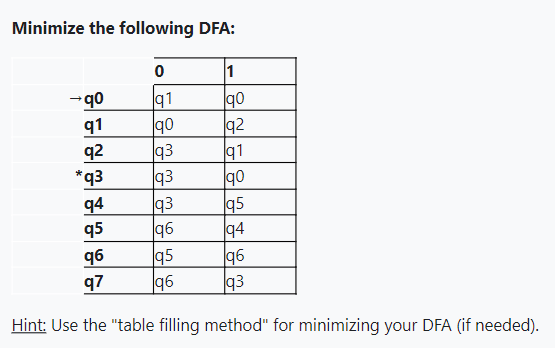 Minimize the following DFA:
0
1
→90
q1
90
91
qo
92
92
93
91
*q3
93
90
94
93
95
95
96
q4
96
95
96
q7
96
q3
Hint: Use the "table filling method" for minimizing your DFA (if needed).