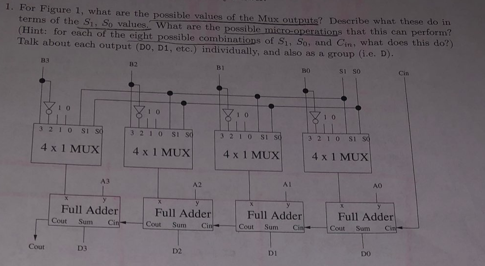 1. For Figure 1, what are the possible values of the Mux outputs? Describe what these do in
terms of the S1, So values. What are the possible micro-operations that this can perform?
(Hint: for each of the eight possible combinations of S1, So, and Cin, what does this do?)
Talk about each output (DO, D1, etc.) individually, and also as a group (i.e. D).
B3
B2
B1
B0
S1 SO
Cin
1 0
10
3210
Si So
3210
SI SO
3 210
Si SO
Si so
3210
4 x 1 MUX
4 x 1 MUX
4 x 1 MUX
4 x 1 MUX
АЗ
A2
A1
A0
Full Adder
Full Adder
Full Adder
Full Adder
Cout
Sum
Cin
Cout
Sum
Cin
Cout
Sum
Cin
Cout
Sum
Cin
Cout
D3
D2
DI
DO

