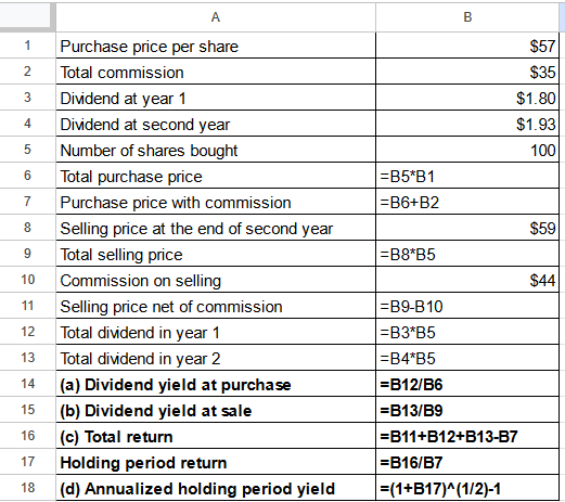 A
B
1
Purchase price per share
$57
2
Total commission
$35
3
Dividend at year 1
$1.80
4 Dividend at second year
$1.93
5
Number of shares bought
100
6
Total purchase price
=B5*B1
7
Purchase price with commission
=B6+B2
8
Selling price at the end of second year
$59
9
Total selling price
|=B8*B5
10
Commission on selling
$44
11
Selling price net of commission
=B9-B10
12
Total dividend in year 1
=B3*B5
13
Total dividend in year 2
=B4*B5
14
(a) Dividend yield at purchase
=B12/B6
15
(b) Dividend yield at sale
=B13/B9
16
(c) Total return
|=B11+B12+B13-B7
17
Holding period return
18
(d) Annualized holding period yield
=B16/B7
=(1+B17)^(1/2)-1