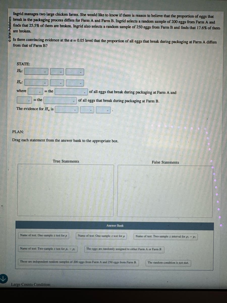 BFW Publishers
Ingrid manages two large chicken farms. She would like to know if there is reason to believe that the proportion of eggs that
break in the packaging process differs for Farm A and Farm B. Ingrid selects a random sample of 200 eggs from Farm A and
finds that 25.5% of them are broken. Ingrid also selects a random sample of 250 eggs from Farm B and finds that 17.6% of them
are broken.
Is there convincing evidence at the a=0.05 level that the proportion of all eggs that break during packaging at Farm A differs
from that of Farm B?
STATE:
Ho:
Ha:
where
=the
of all eggs that break during packaging at Farm A and
of all eggs that break during packaging at Farm B.
=the
The evidence for H, is
PLAN:
Drag each statement from the answer bank to the appropriate box.
True Statements
False Statements
Answer Bank
Name of test: One-sample z test for p
Name of test: One-sample z lest for
Name of test Two-sample z interval for p-p
Name of test: Two-sample z test for p-p
The eggs are randomly assigned to either Farm A or Farm B.
к
These are independent random samples of 200 eggs from Farm A and 250 eggs from Farm B.
Large Counts Condition:
The random condition is not met.