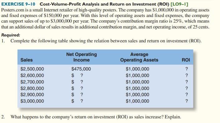 EXERCISE 9-10 Cost-Volume-Profit Analysis and Return on Investment (ROI) [LO9-1]
Posters.com is a small Internet retailer of high-quality posters. The company has $1,000,000 in operating assets
and fixed expenses of $150,000 per year. With this level of operating assets and fixed expenses, the company
can support sales of up to $3,000,000 per year. The company's contribution margin ratio is 25%, which means
that an additional dollar of sales results in additional contribution margin, and net operating income, of 25 cents.
Required:
1. Complete the following table showing the relation between sales and return on investment (ROI).
Net Operating
Income
Sales
Average
Operating Assets
ROI
$2,500,000
$475,000
$1,000,000
$2,600,000
$ ?
$1,000,000
$2,700,000
$ ?
$1,000,000
$2,800,000
$ ?
$1,000,000
$2,900,000
$
?
$3,000,000
$
?
$1,000,000
$1,000,000
222222
?
?
?
?
?
?
2. What happens to the company's return on investment (ROI) as sales increase? Explain.