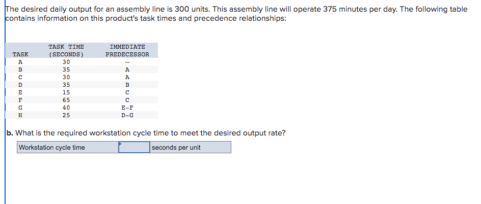 The desired daily output for an assembly line is 300 units. This assembly line will operate 375 minutes per day. The following table
contains information on this product's task times and precedence relationships:
TASK
TASK TIME
(SECONDS)
ADCOACH
А
30
B
35
с
30
35
E
15
F
65
G
40
Н
25
IMMEDIATE
PREDECESSOR
-
B
с
AADCC
E-F
D-G
b. What is the required workstation cycle time to meet the desired output rate?
Workstation cycle time
seconds per unit