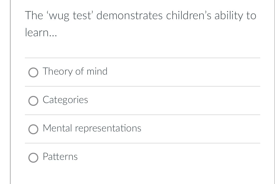 The 'wug test' demonstrates children's ability to
learn...
Theory of mind
Categories
Mental representations
O Patterns