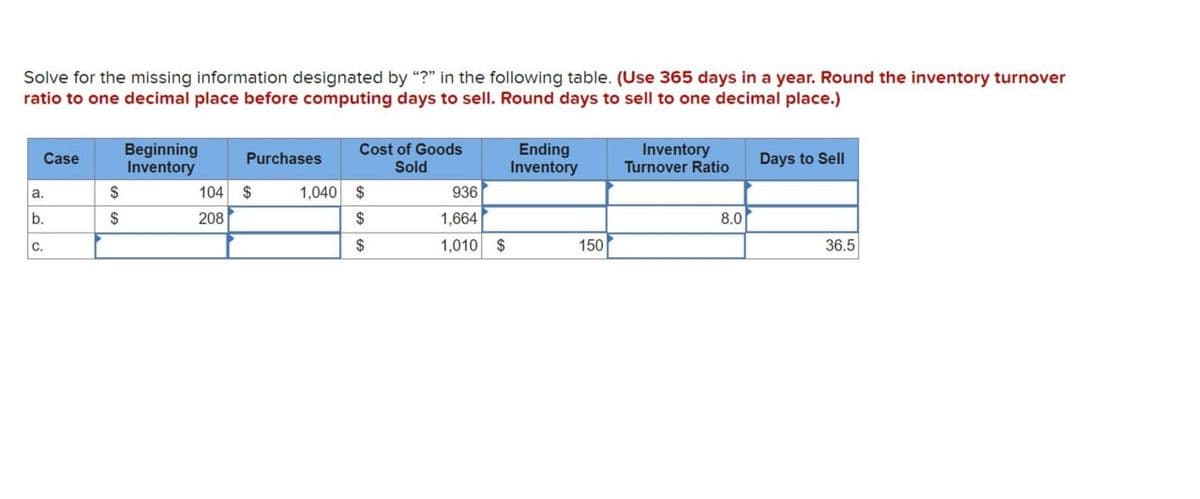 Solve for the missing information designated by "?" in the following table. (Use 365 days in a year. Round the inventory turnover
ratio to one decimal place before computing days to sell. Round days to sell to one decimal place.)
Case
a.
$
b.
$
C.
Beginning
Inventory
Purchases
Cost of Goods
Sold
Ending
Inventory
Inventory
Turnover Ratio
Days to Sell
104 $
1,040 $
936
208
$
1,664
$
1,010 $
150
8.0
36.5
