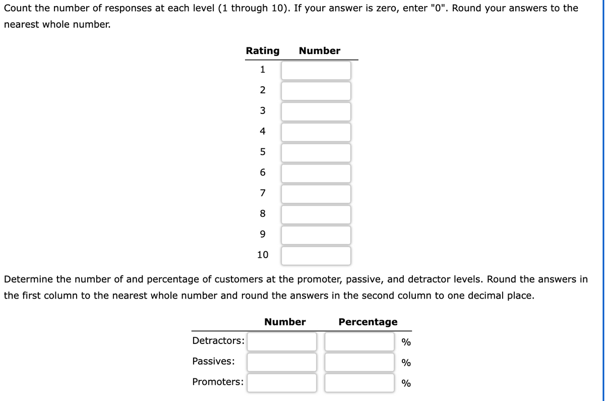 Count the number of responses at each level (1 through 10). If your answer is zero, enter "0". Round your answers to the
nearest whole number.
Detractors:
Passives:
Rating
1
2
3
4
5
6
Promoters:
7
8
Determine the number of and percentage of customers at the promoter, passive, and detractor levels. Round the answers in
the first column to the nearest whole number and round the answers in the second column to one decimal place.
9 10
Number
Number
Percentage
%
%
%