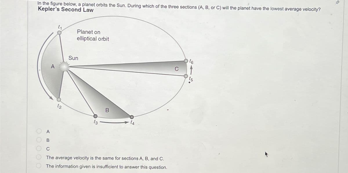 In the figure below, a planet orbits the Sun. During which of the three sections (A, B, or C) will the planet have the lowest average velocity?
Kepler's Second Law
00000
A
ABC
Sun
Planet on
elliptical orbit
12
t3
B
The average velocity is the same for sections A, B, and C.
The information given is insufficient to answer this question.