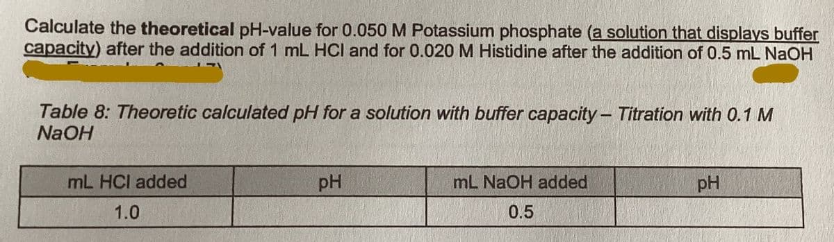 Calculate the theoretical pH-value for 0.050 M Potassium phosphate (a solution that displays buffer
capacity) after the addition of 1 mL HCI and for 0.020 M Histidine after the addition of 0.5 mL NaOH
Table 8: Theoretic calculated pH for a solution with buffer capacity - Titration with 0.1 M
NaOH
mL HCI added
1.0
pH
mL NaOH added
0.5
pH