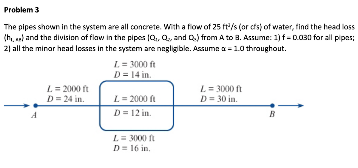 Problem 3
The pipes shown in the system are all concrete. With a flow of 25 ft³/s (or cfs) of water, find the head loss
(hL, AB) and the division of flow in the pipes (Q1, Q2, and Q3) from A to B. Assume: 1) f = 0.030 for all pipes;
2) all the minor head losses in the system are negligible. Assume α = 1.0 throughout.
A
L= 3000 ft
D = 14 in.
L = 2000 ft
D = 24 in.
L = 2000 ft
L= 3000 ft
D = 30 in.
D = 12 in.
B
L= 3000 ft
D= 16 in.