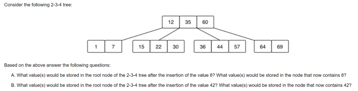 Consider the following 2-3-4 tree:
1
7
15
22
22
12
35
60
30
30
36
44
57
64
69
A. What value(s) would be stored in the root node of the 2-3-4 tree after the insertion of the value 8? What value(s) would be stored in the node that now contains 8?
B. What value(s) would be stored in the root node of the 2-3-4 tree after the insertion of the value 42? What value(s) would be stored in the node that now contains 42?
Based on the above answer the following questions: