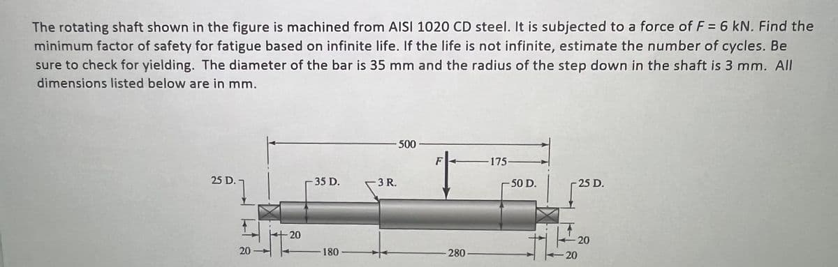 The rotating shaft shown in the figure is machined from AISI 1020 CD steel. It is subjected to a force of F = 6 kN. Find the
minimum factor of safety for fatigue based on infinite life. If the life is not infinite, estimate the number of cycles. Be
sure to check for yielding. The diameter of the bar is 35 mm and the radius of the step down in the shaft is 3 mm. All
dimensions listed below are in mm.
25 D.
20
- 20
-35 D.
180
-3 R.
500-
F
280-
-175-
-50 D.
-25 D.
-20
20